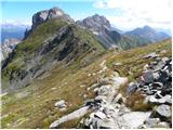 Erschbaum - Große Kinigat / Monte Cavallino